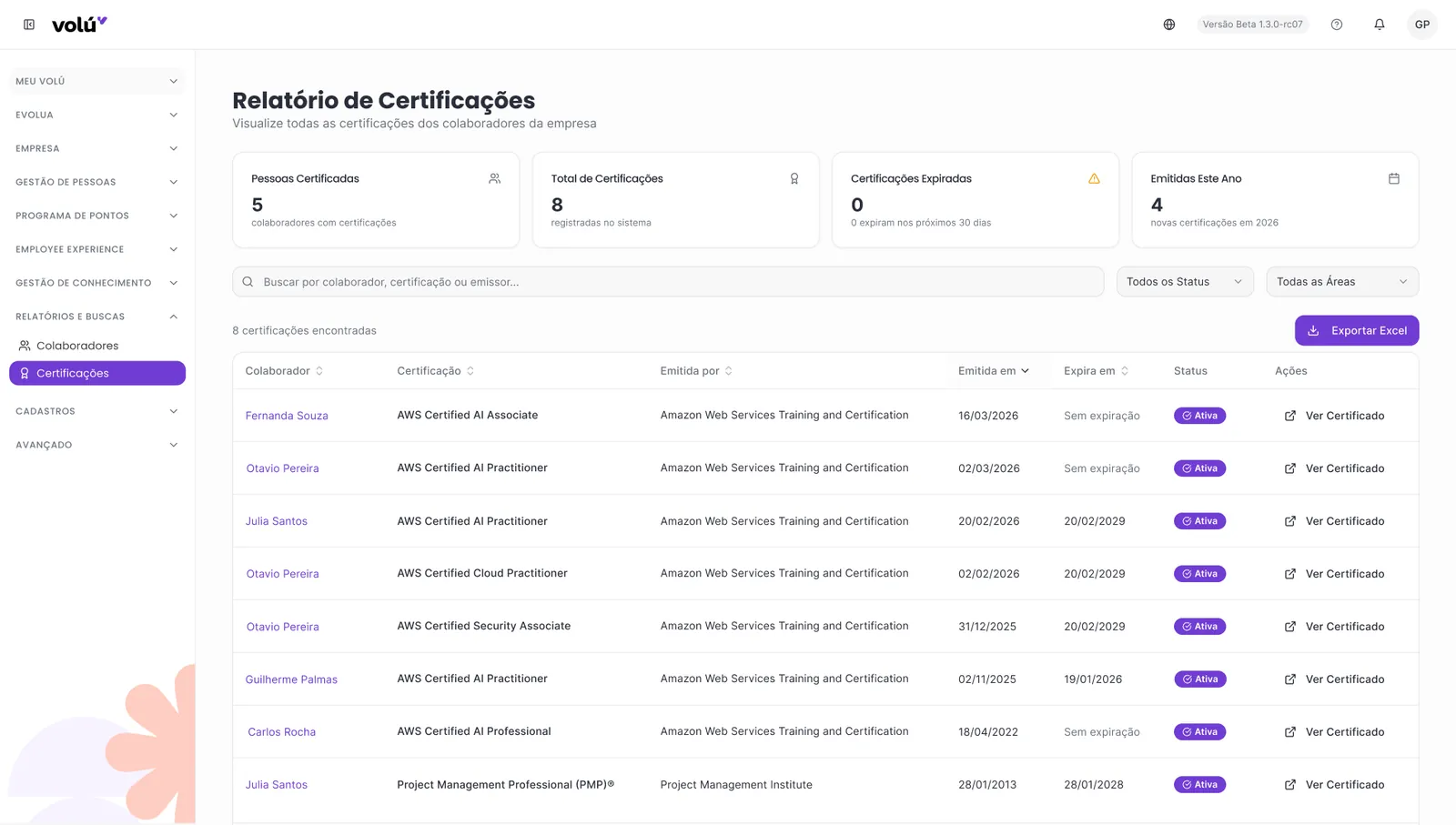 Gestão de certificações